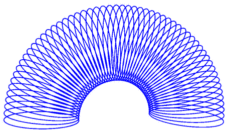 Slinky